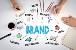 6_reasons_why_strong_branding_is_important_to_your_business_featured_oyova_740x492