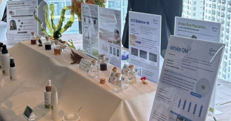 นวัตกรรมสารสกัด Aloe-PDRN สำหรับสร้างแบรนด์เครื่องสำอาง