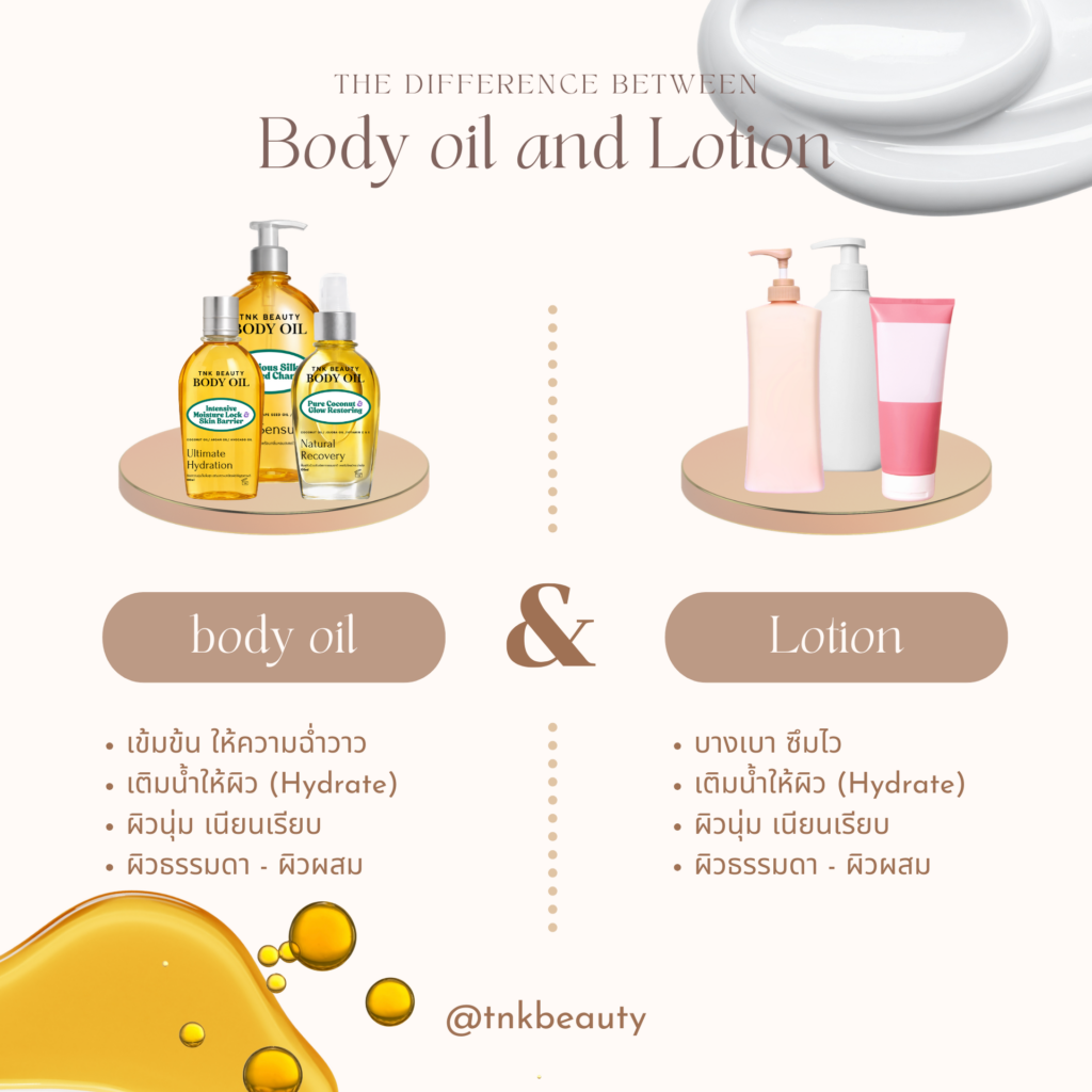 เปรียบเทียบ Body Oil และ Body Lotion
